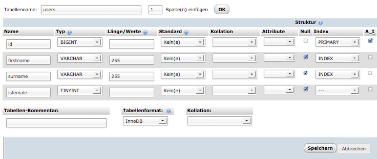 _images/phpmyadmin-create-table.png
